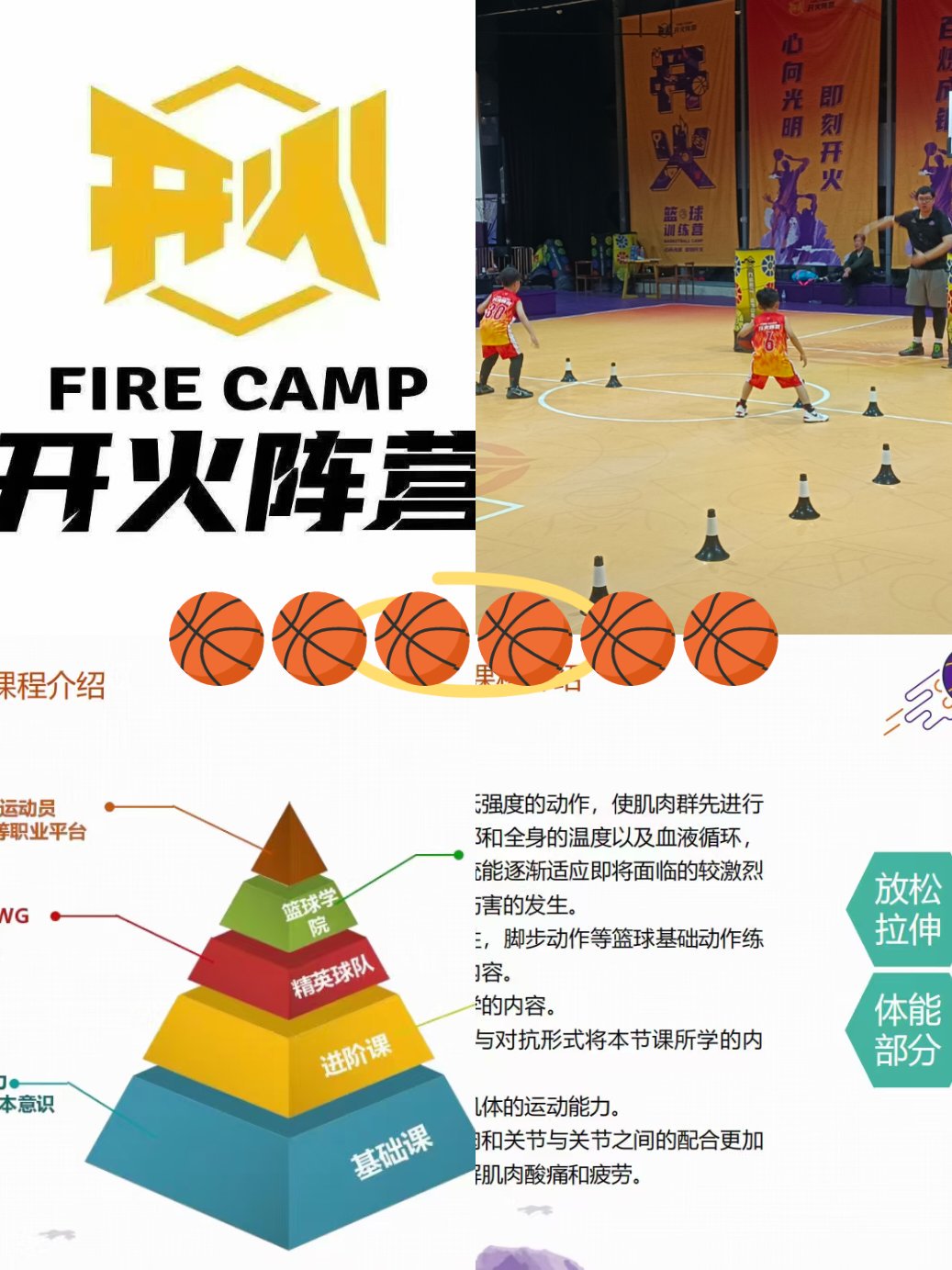儿童篮球训练中心理健康的重要性
